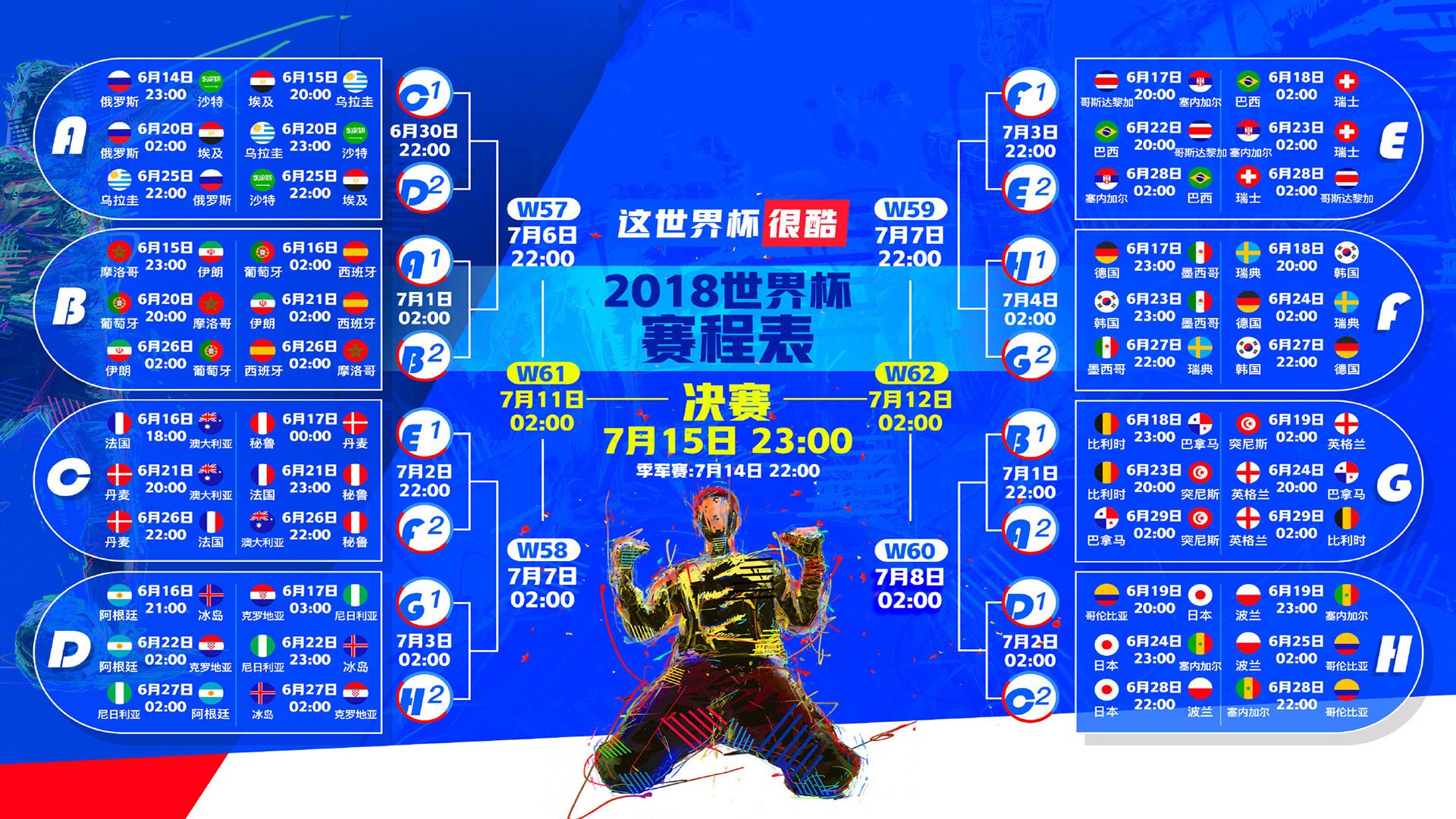 巴黎主场大胜皇马，成功晋级半决赛！，巴黎对皇马